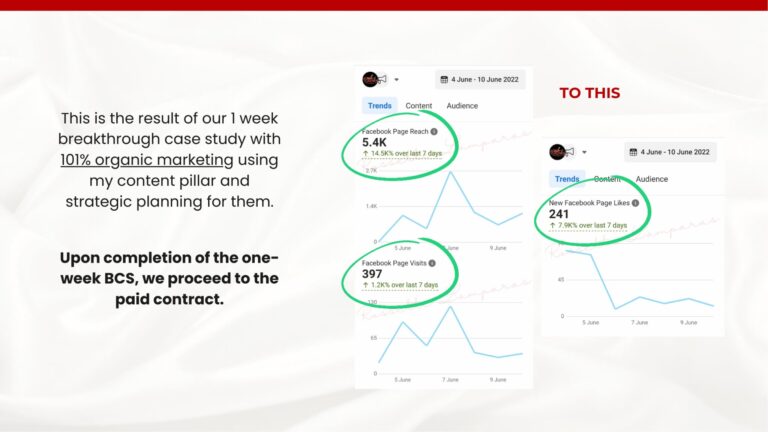 Breakthrough case study2